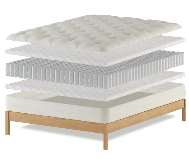 mattress