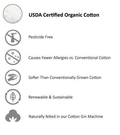 USDA Certified Organic Cotton