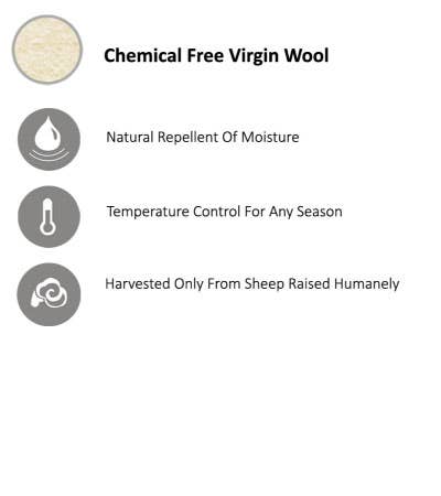 Virgin Wool